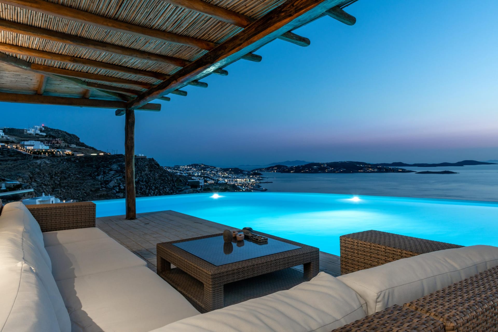 THERA Hospitality Web Design